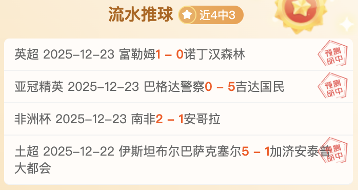 英雄联盟,赛季竞猜大,产品,英雄联盟S14赛季竞猜大厅,英雄联盟S15赛季竞猜大厅,LOL英雄联盟竞猜大厅,LOL英雄联盟竞猜平台