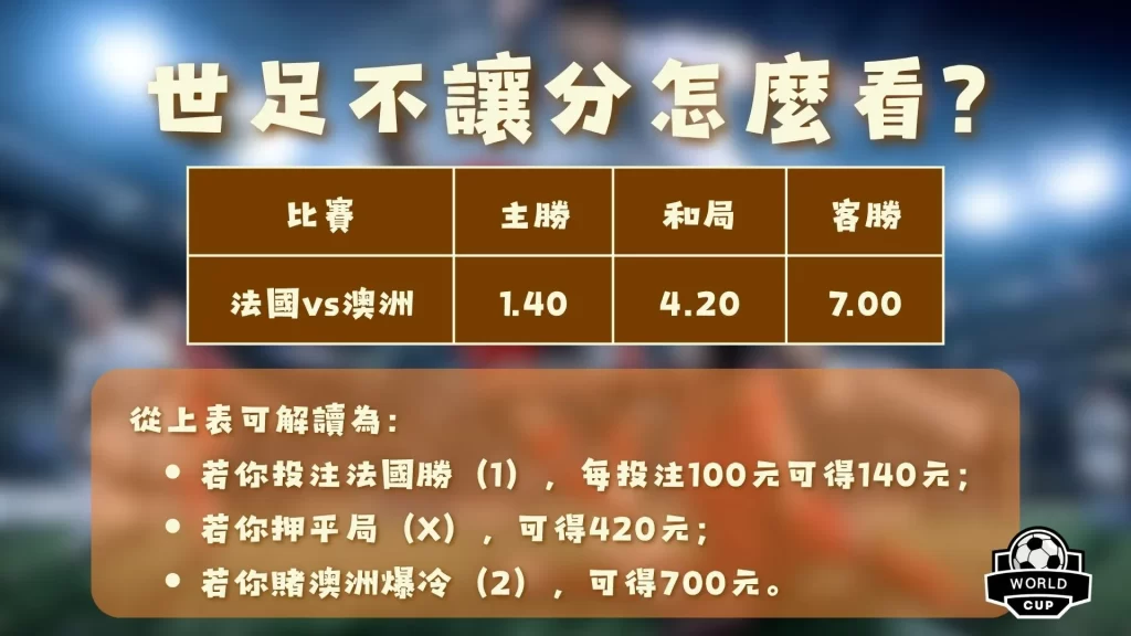 英雄联盟,赛季竞猜大,产品,英雄联盟S14赛季竞猜大厅,英雄联盟S15赛季竞猜大厅,LOL英雄联盟竞猜大厅,LOL英雄联盟竞猜平台