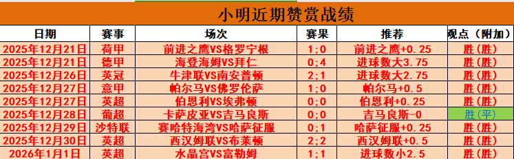 英雄联盟,赛季竞猜大,产品,英雄联盟S14赛季竞猜大厅,英雄联盟S15赛季竞猜大厅,LOL英雄联盟竞猜大厅,LOL英雄联盟竞猜平台