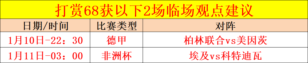 退役后加索,岁生活美满,瓦妮莎相伴,英雄联盟S14赛季竞猜大厅,英雄联盟S15赛季竞猜大厅,LOL英雄联盟竞猜大厅,LOL英雄联盟竞猜平台