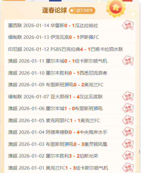 健康因素致,埃贝尔与赫,内斯缺阵,英雄联盟S14赛季竞猜大厅,英雄联盟S15赛季竞猜大厅,LOL英雄联盟竞猜大厅,LOL英雄联盟竞猜平台