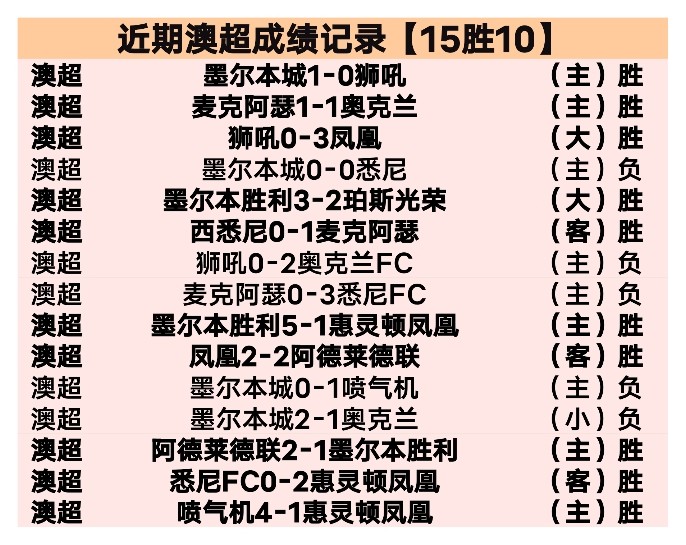 万签湖人,佩林卡决策,高明,英雄联盟S14赛季竞猜大厅,英雄联盟S15赛季竞猜大厅,LOL英雄联盟竞猜大厅,LOL英雄联盟竞猜平台