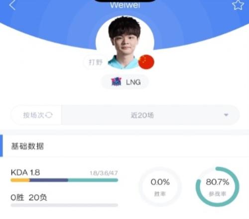 五大保险巨,头喜提,亿财政援手,英雄联盟S14赛季竞猜大厅官网,英雄联盟S14赛事竞猜,英雄联盟S14分析,英雄联盟S14直播,英雄联盟S14平台