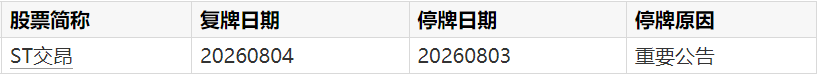 华为 2抢先体验英雄联盟S14平台：麒麟9050 芯片详解，余承东英语演讲大