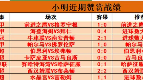 英雄联盟S14赛季竞猜大厅 产品 104740 64q