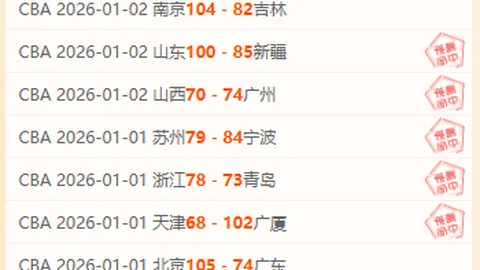 英雄联盟S14赛季竞猜大厅 资讯 105654 qcg