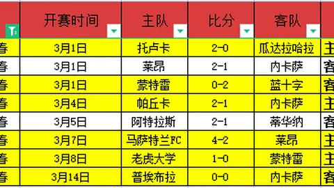 阿根廷国有银行股份制改革告终，政府维持99.9%控股地位