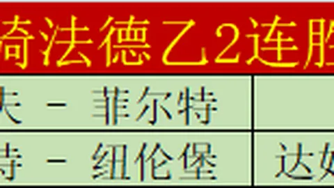 2026年世界杯预选赛排名：法国、西班牙、英格兰三甲领先，德巴紧随其后，葡萄牙、阿根廷争夺八强席位