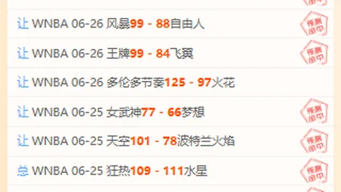 12天战绩飙升：5胜4负，实战胜率超越预期