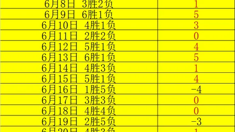 英雄联盟S14赛季竞猜大厅英雄联盟S14赛季竞猜大厅官网